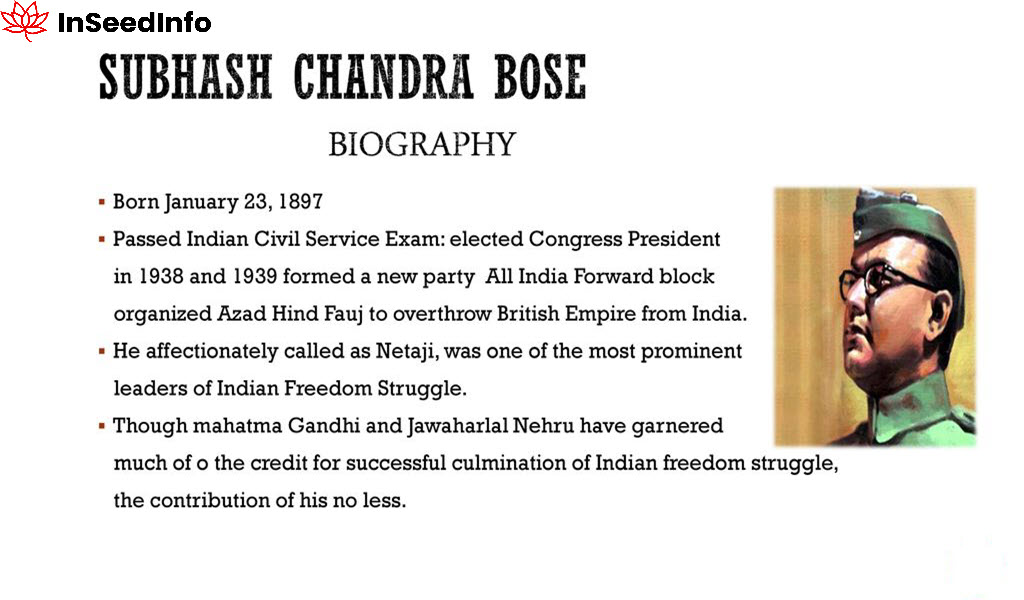 Subhash Chandra Bose