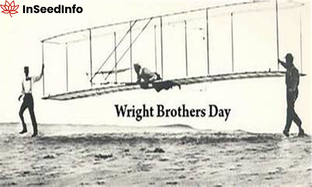 Wright Brothers Day