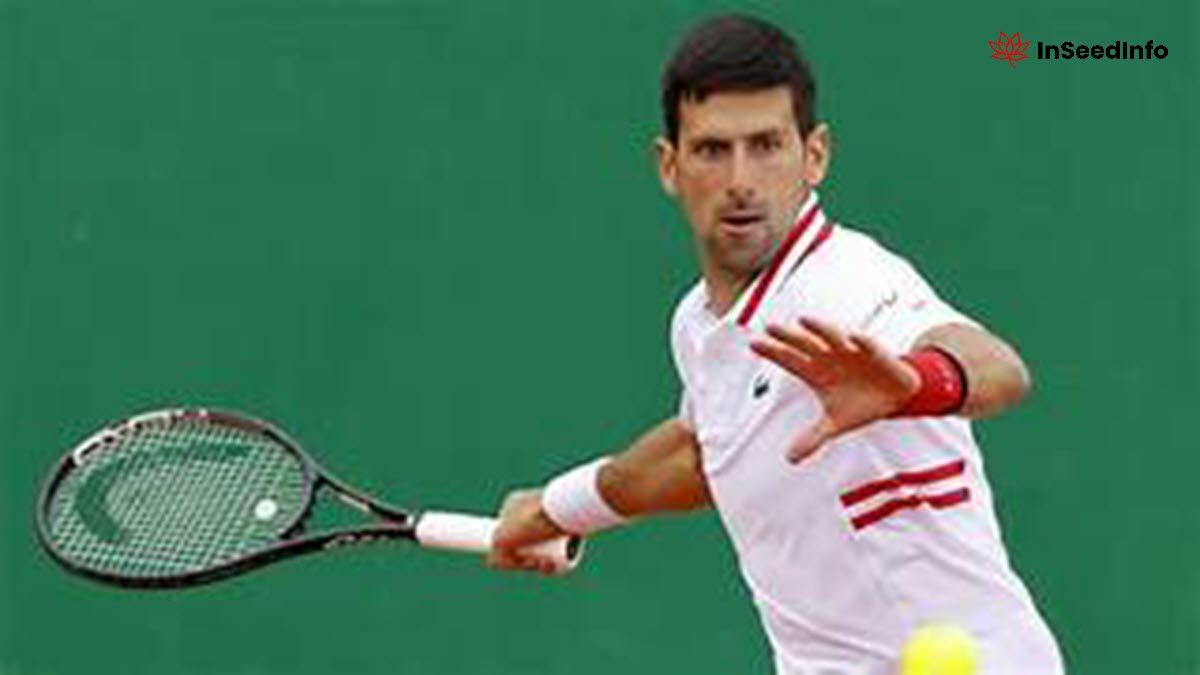 Novak Djokovic News