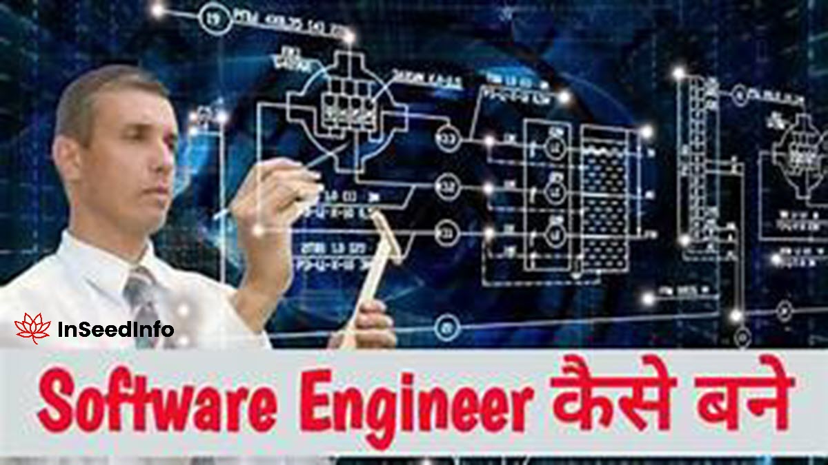 Software Engineer Kaise Bane