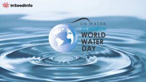 World water day in Hindi