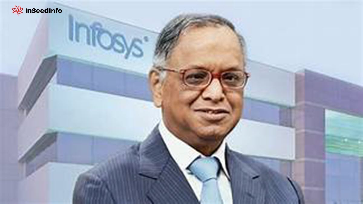 n. r. narayana murthy