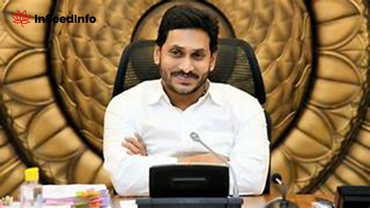 YS Jagan Mohan Reddy